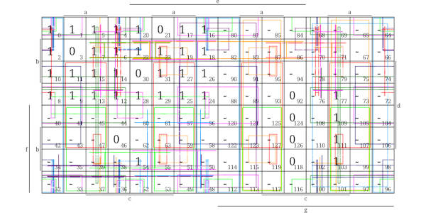 example KV diagram