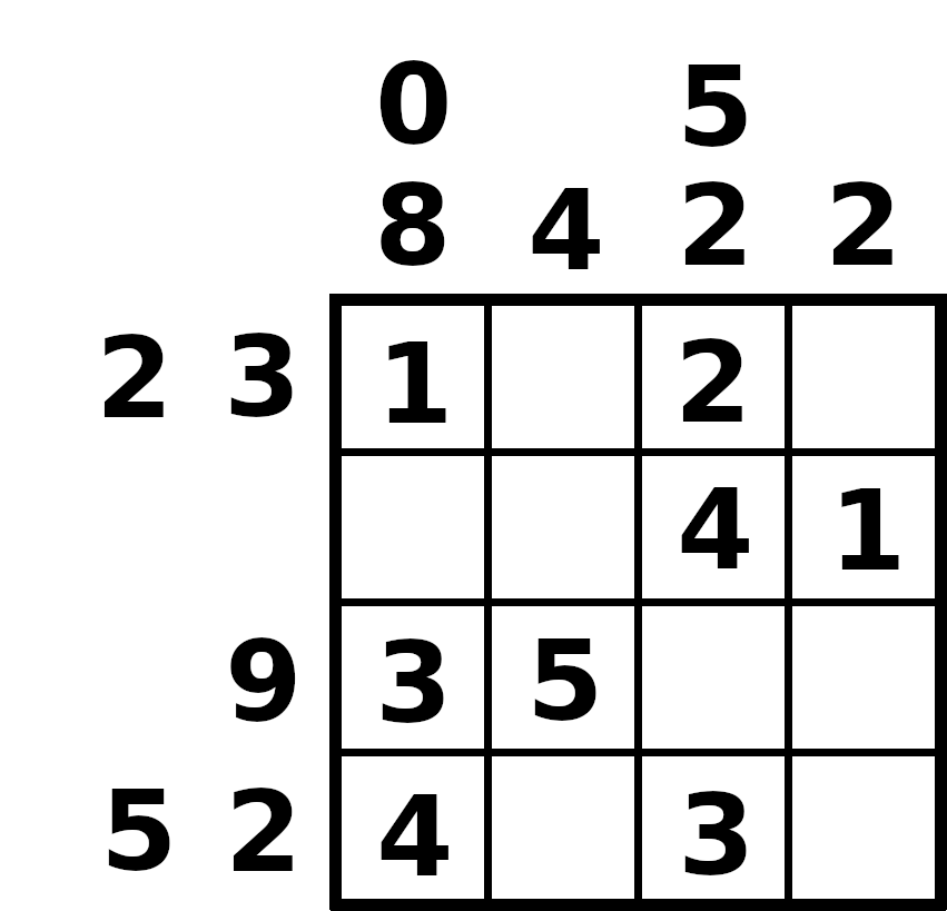 example puzzle